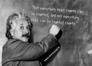 Albert Einstein – Some Amazing Facts and Cool Quotes