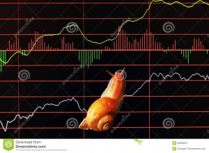 Like snail slow downturn in the stock market.