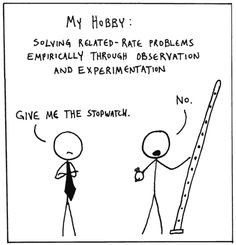 Related rates comic (Calculus humor) More