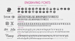 Engraving Font Picture