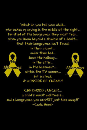 Children Cancer Awareness