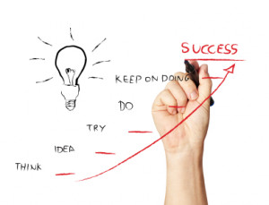 ... thinking skills, our spontaneous creativity of childhood gets pushed