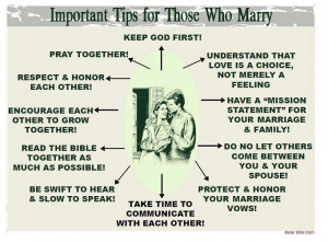 Marriage inspirational quotes - Important Tips for Those Who Marry ...