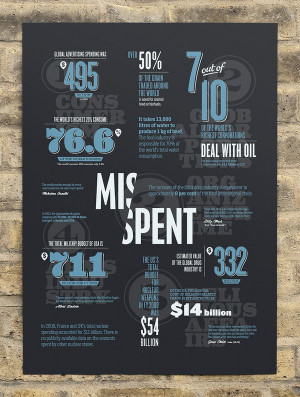 Found on typographyserved.com