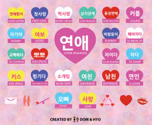 Learn Korean love and dating phrases with an infographic!