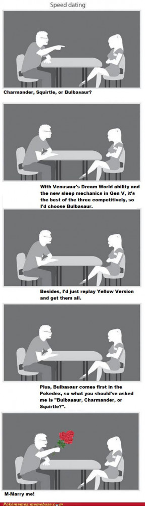 Speed Dating: Speed Dating, Puns Ther Dumb, Gotta Catch Um, Dorki ...