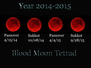 2014 Passover Begins with A Blood Moon