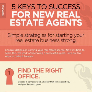 Infographic] 5 Keys to Success for New Real Estate Agents