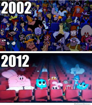 Cartoon network – then and now