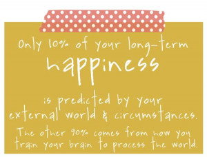 Happiness Quotes