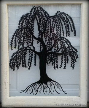 ... Paint on GlassNOTE: Root words: Love, Faith, Sacrifice, Family Friends