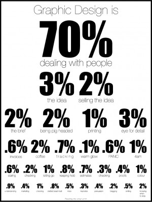 ... they have, another wonderful design blog that I've enjoyed today