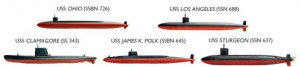 United States Navy Submarines