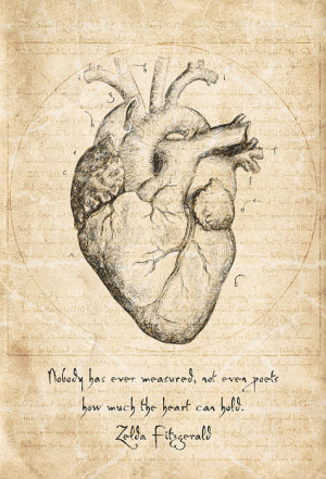Heart Quote By Zelda Fitzgerald Print by Taylan Soyturk