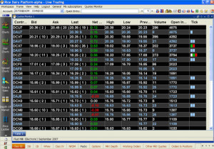 Custom Streaming Quote Monitor