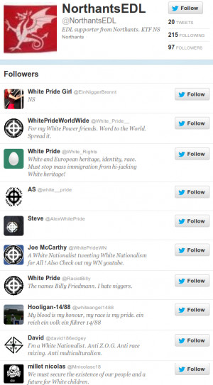 Some of the accounts followed by Northants EDL
