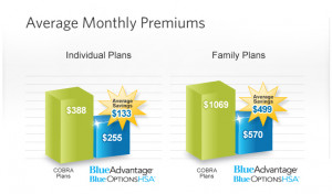 ... employee guide to cobra pdf frequently asked questions about cobra pdf