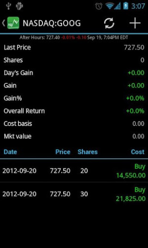 for Android brings you streaming real-time quotes in this stock quotes