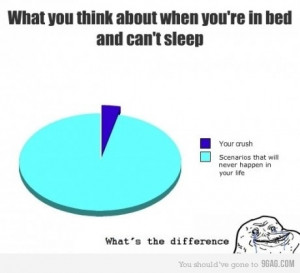 Funny Can T Sleep Quotes Tumblr