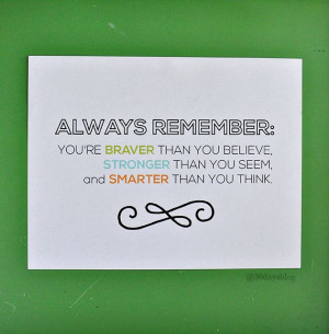 Always remember free printable quote