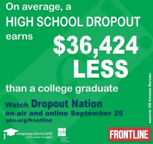 On average, a high school dropout earns $36,424 less than a college ...