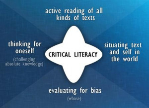 Critical Literacy, as proposed by Freebody and Luke, suggests that ...