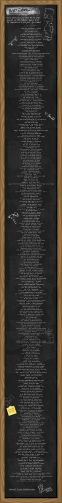 All Bart Simpson Chalkboard Quotes