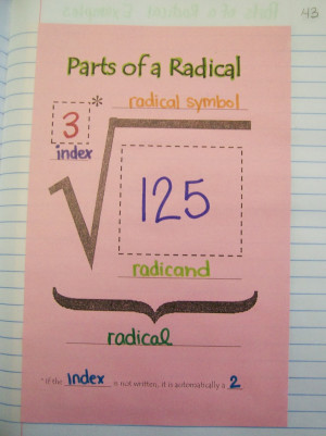 Parts of a Radical - Index, Radicand, Radical Symbol
