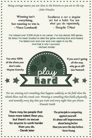 Play Hard - Athletes Quotes Collection Poster