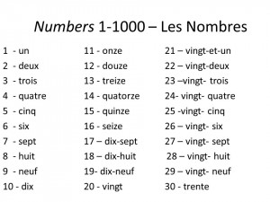 French Numbers 1 1000