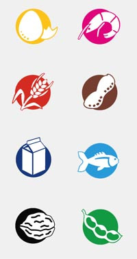 Home Services Food and Beverage Testing Food Allergen Testing