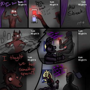 Foxy Five Nights at Freddy's