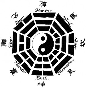Boolean Algebra and the I Ching (Yijing)