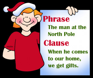 Phrases & Clauses Illustration