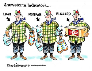 Snowstorm indicators