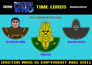 Doctor Who Time Lord Wristband