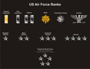 air force officer ranks
