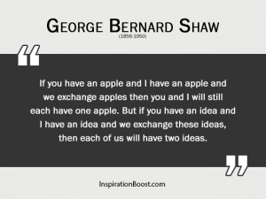 George Bernard Shaw Sharing Quotes