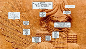 6th Grade Ancient Mesopotamia Map