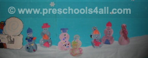 Snowman bulletin board sayings This is your index.html page