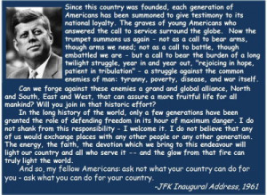 John Kennedy Inaugural Address
