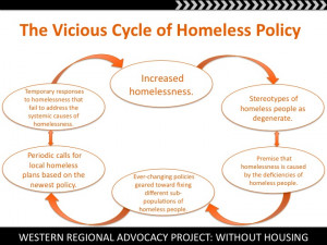 Homelessness Quotes Of poor and homeless