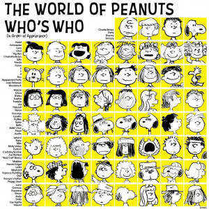 Peanuts who's who: Snoopyand Gang, Comics Fun, Family Trees, Charli ...