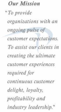 customer centric quotes