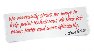 TF: Can you explain the color-coded lever system on each 3M Random ...