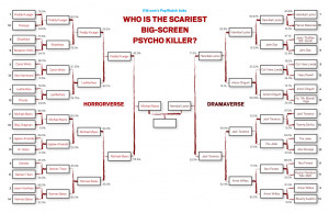 Psycho Killers Final: Michael Myers vs. Hannibal Lecter