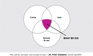 Nerdy movie quotes as graphs