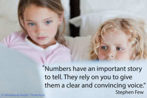 Chip & Dan Heath, Authors of Made to Stick, Switch