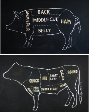 Cow AND Pig Butcher Chart Chalkboard Drawing 11x14 (pig and deer ...