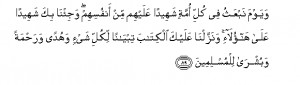 Those who disbelieved and hinder (men) from the Path of Allâh, for ...